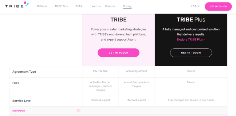 Tribe pricing
