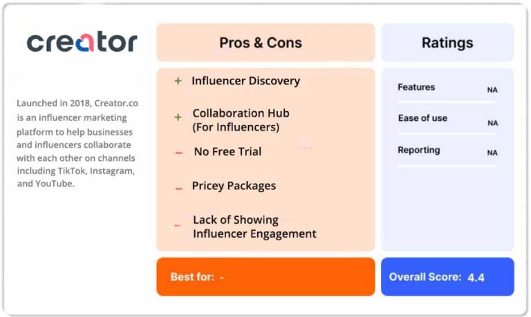 Creator.co pros and cons