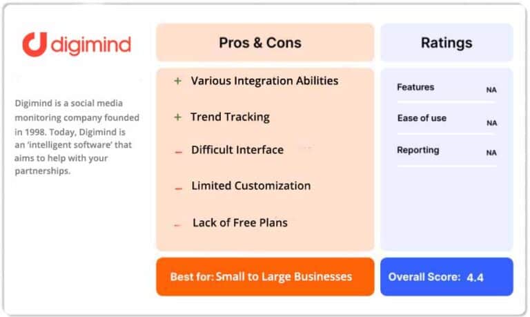 digimind pros and cons