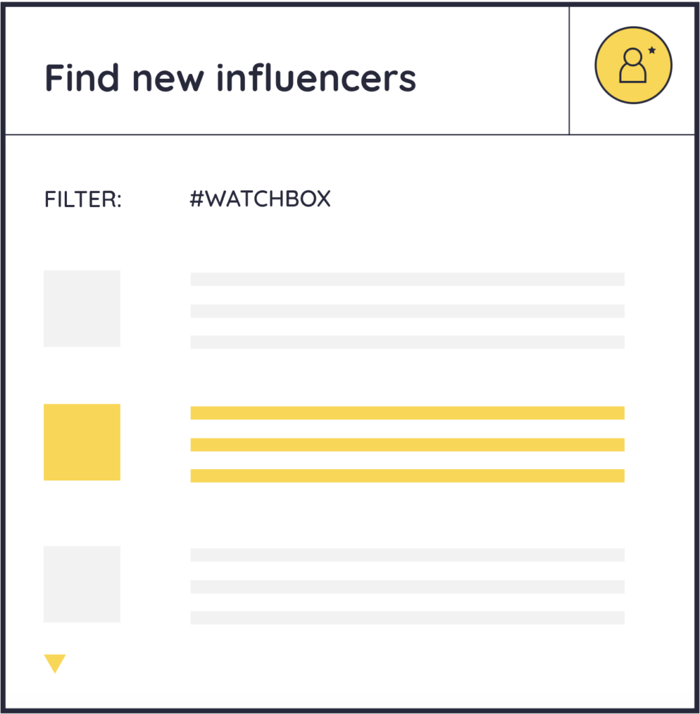 Keyhole Influencer Discovery
