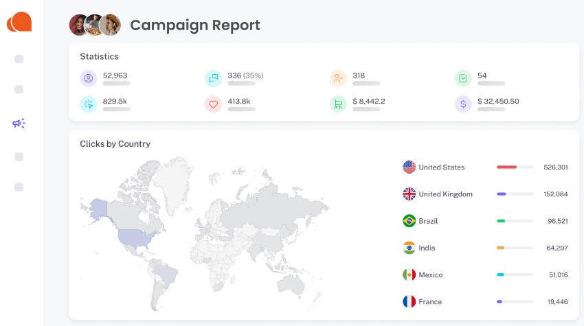 InfluencerHero Campaign Analytics Tool