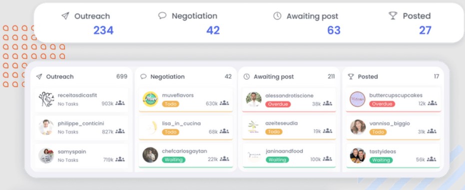 InfluencerHero Influencer Outreach Tool