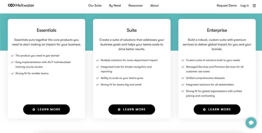 Klear Pricing