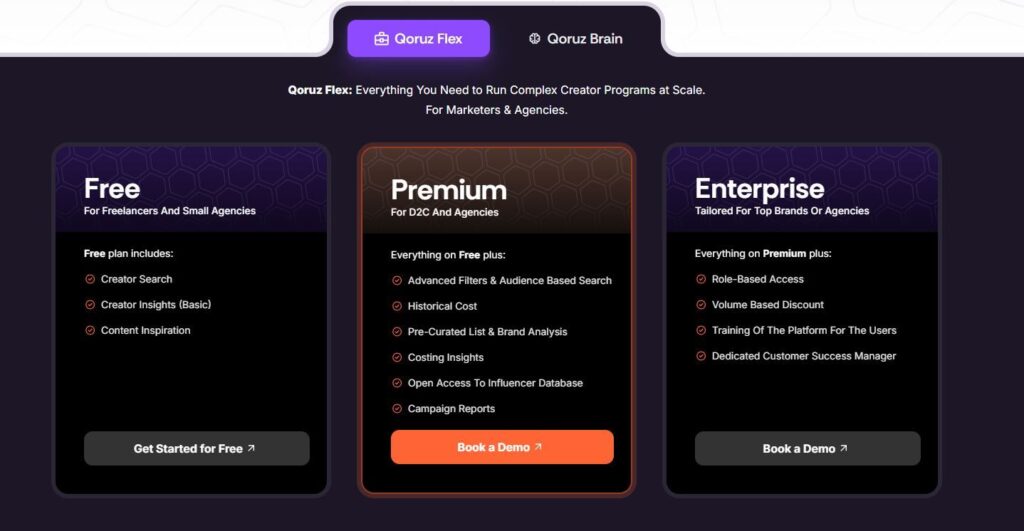 Qoruz pricing