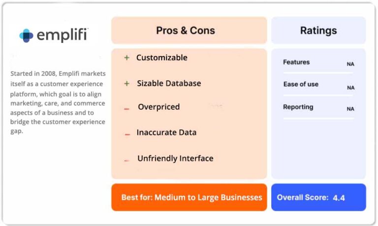 Emplifi Pros and cons