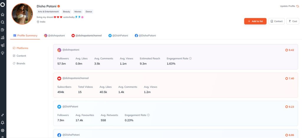 Qoruz influencer profile