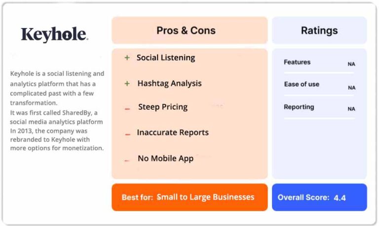 Keyhole Pros and Cons