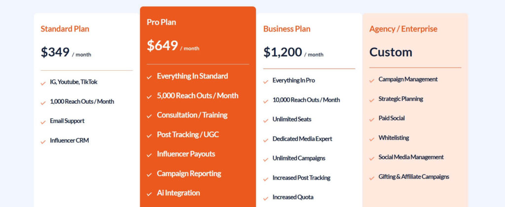 influencer hero pricing