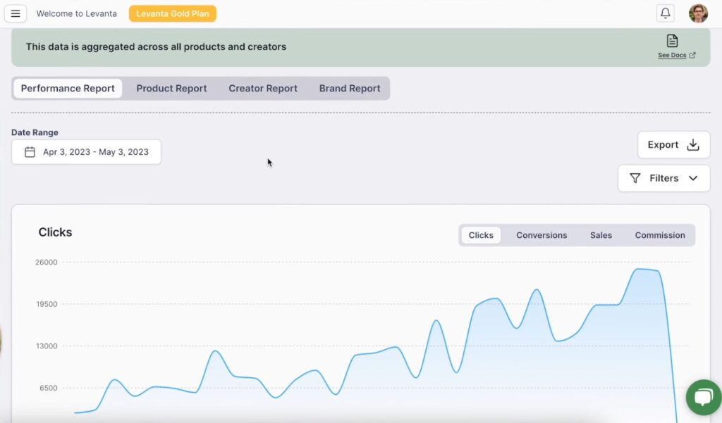 Levanta analytics